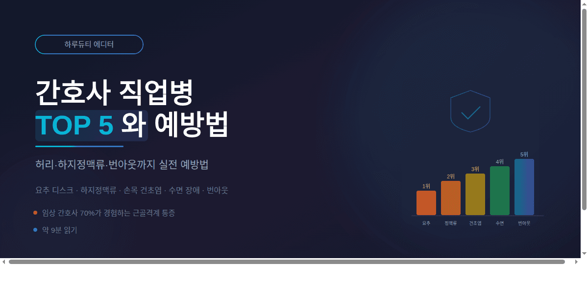 간호사 직업병 TOP 5와 예방법