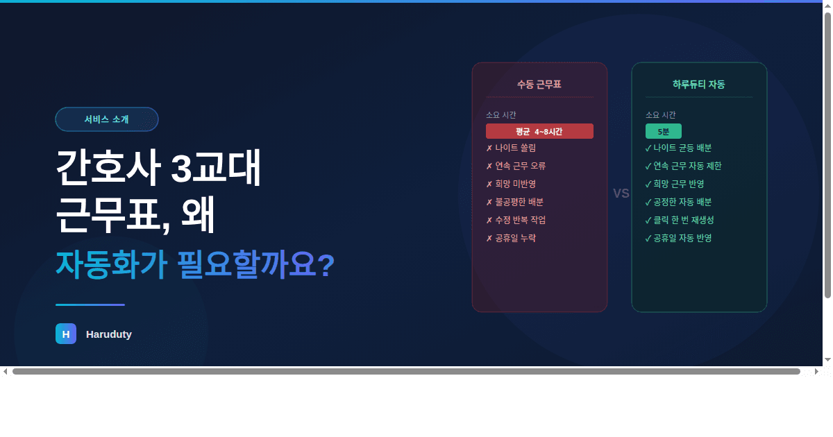 간호사 3교대 근무표, 왜 자동화가 필요할까요?